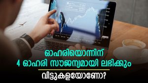 കയ്യിലുള്ള ഒരു ഓഹരിക്ക് 4 ഓഹരികള്‍ അധികമായി ലഭിക്കും; ബോണസ് ഓഹരി പ്രഖ്യാപിച്ച സ്‌മോള്‍ കാപ് ഓഹരി