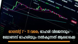 ഈ ആഴ്ചയിൽ അധിക ഓഹരികൾ നേടാം; ഓഹരി വിഭജനവും ബോണസ് ഇഷ്യൂവും  പ്രഖ്യാപിച്ച ഓഹരികളിതാ
