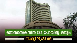 വിപണിയിൽ തിരിച്ചുവരവ്; തുടരെ രണ്ടാം ദിവസത്തിലും നേട്ടം; ഈ ഓഹരികളിൽ കുതിപ്പ്
