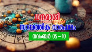 നേട്ടം റിയൽ എസ്റ്റേറ്റ് മേഖലയിൽ നിന്ന്; ഓഹരി നിക്ഷേപമുള്ളവർ ശ്രദ്ധിക്കുക; വാരഫലം ഇങ്ങനെ