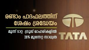 ടാറ്റ മോട്ടോഴ്സ് ഓഹരികൾ 785 രൂപയിലേക്ക് എത്താം; വിദ​ഗ്ധർ മുന്നേറ്റം പ്രവചിക്കുന്ന 3 ടാറ്റ ​ഗ്രൂപ്പ് ഓഹരികൾ