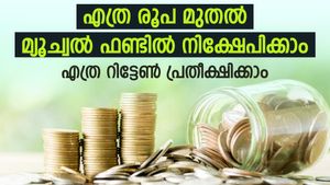 ഇനി മുതൽ 250 രൂപയുടെ പ്രതിമാസ എസ്ഐപി വഴി മ്യൂച്വൽ ഫണ്ടിൽ നിക്ഷേപിക്കാൻ സാധിക്കുമോ? പുതുവർഷം തുടങ്ങാം നിക്ഷേപം