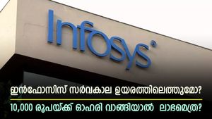 കുതിപ്പ് തുടർന്ന് ഇൻഫോസിസ്; സർവകാല ഉയരത്തിലെത്തുമോ? 10,000 രൂപയ്ക്ക് ഓഹരി വാങ്ങിയാൽ  ലാഭമെത്ര?