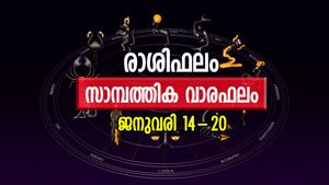 റിയൽ എസ്റ്റേറ്റ് മേഖലയിൽ ലാഭ സാധ്യത; കാലങ്ങളായി കാത്തിരിക്കുന്ന കാര്യങ്ങൾ നടക്കും; സാമ്പത്തിക വാരഫലം ഇങ്ങനെ