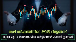 10,000 രൂപ 4 ലക്ഷമാക്കിയ പെന്നി ഓഹരി, വിപണിയിലെ മുന്നേറ്റം തുടരുമെന്ന് വിദഗ്ധർ, കൂടെ കൂട്ടുന്നോ...