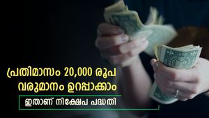 എല്ലാ മാസവും 20,000 രൂപ ഉറപ്പാക്കാം, ഇതാണ് പോസ്റ്റ് ഓഫീസ് നിക്ഷേപ പദ്ധതി, നോക്കുന്നോ...