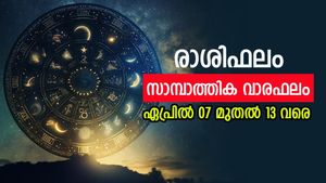 ശ്രദ്ധ വേണം, സാമ്പത്തിക സ്ഥിതിയിൽ അവിചാരിത മാറ്റങ്ങളുണ്ടാകാം... ഈ ആഴ്ചയിലെ സാമ്പത്തിക ഫലം അറിയാം