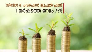 1 വർഷത്തിനുള്ളിൽ 75% വരുമാനം, ഇതിനപ്പുറം സമ്പാദ്യത്തിന് എന്ത് വേണം, ഇനിയും ഈ മ്യൂച്വൽ ഫണ്ടിൽ നിക്ഷേപിച്ചില്ലേ