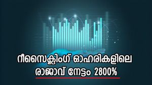 നാല് വർഷം കൊണ്ട് നേടിയ ലാഭം 2800%, ഈ ഓഹരി കുതിക്കുമെന്ന് ബ്രോക്കറേജ്, നിക്ഷേപിക്കാൻ നല്ല സമയം ഇതല്ലേ..?