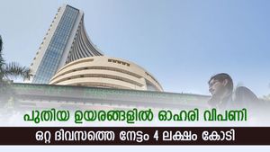 പുതിയ ഉയരങ്ങൾ താണ്ടി ഓഹരി വിപണി, സെൻസെക്സ് ഉയർന്നത് 1.61 ശതമാനം, 22,900 കടന്ന് നിഫ്റ്റി