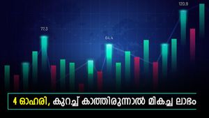 ഐടിസി അടക്കം നാല് ഓഹരികൾ, മുന്നേറ്റത്തിന് സാധ്യത പ്രവചിച്ച് ബ്രോക്കറേജ്, കൂടെക്കൂട്ടുന്നോ..?