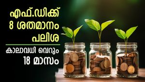 കാലാവധി ഒന്നര വർഷം, പലിശ 8 ശതമാനം, സമ്പാദ്യം വർധിപ്പിക്കാൻ ഈ ബാങ്ക് തന്നെയാണ് നല്ലത്