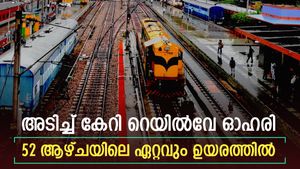 കുതിച്ച് പാഞ്ഞ് മൾട്ടിബാഗർ റെയിൽവേ ഓഹരി, വില പുതിയ ഉയരത്തിൽ, മുന്നേറ്റം തുടരും, നിങ്ങൾ വാങ്ങിയില്ലേ..?