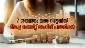 7 ശതമാനത്തിന് മുകളിൽ പലിശ വാഗ്ദാനം ചെയ്യുന്ന 6 പോസ്റ്റ്‌ ഓഫീസ് പദ്ധതികൾ