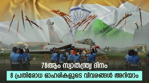 8 പ്രതിരോധ ഓഹരികൾ, ഭൂരിപക്ഷവും മൾട്ടിബാഗർ നേട്ടം നൽകിയവ, ഇപ്പോൾ തന്നെ വാങ്ങിയാലോ..?