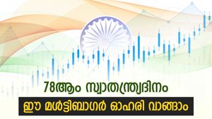78-ആം സ്വാതന്ത്ര്യദിനം, മൾട്ടിബാഗർ ഓഹരി വാങ്ങാൻ ബ്രോക്കറേജ് ശുപാർശ, ടാർഗെറ്റ് വില അറിയാം