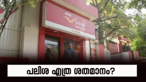 പോസ്റ്റ്‌ ഓഫീസിന്റെ സേവിംഗ്സ് പദ്ധതികൾ എത്ര ശതമാനം വരെയാണ് പലിശ നൽകുന്നത്?