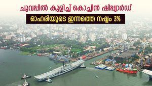 ഇന്നും ചുവപ്പിൽ തന്നെ, കൊച്ചിൻ ഷിപ്പ്‌യാർഡ് ഓഹരിക്ക് സംഭവിക്കുന്നത് എന്താണ്, വിശദമായി അറിയാം