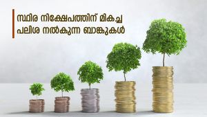 സ്ഥിര നിക്ഷേപത്തിന് റെക്കോർഡ് പലിശ നേടാം, ഈ ബാങ്കുകളിൽ നിക്ഷേപിക്കു, നോക്കുന്നോ..
