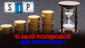 10,000 രൂപയുടെ പ്രതിമാസ എസ്.ഐ.പി 10 കോടി സമ്പാദ്യമാക്കാൻ എത്ര സമയമെടുക്കും?