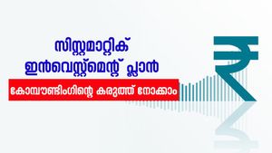 കോമ്പൗണ്ടിംഗിന്റെ കരുത്ത്: 10,000 രൂപ നിക്ഷേപിച്ച് 1.51 കോടി സമ്പാദിക്കാനൊരു സൂത്രവാക്യം