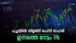 വില 25 രൂപയിൽ താഴെ, കത്തിപ്പടർന്ന് പെന്നി ഓഹരി, മുന്നേറ്റം തുടരാൻ സാധ്യത, നിങ്ങൾക്ക് നിക്ഷേപമുണ്ടോ..?