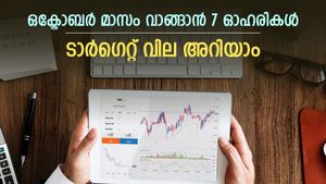 ഫെഡറൽ ബാങ്ക് ഉൾപ്പെട 7 ഓഹരികൾ വാങ്ങാം, ലാഭം 20% വരെ, മുന്നേറ്റത്തിന്‍റെ കാരണം നിരത്തി ബ്രോക്കറേജ്