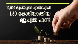 3 വർഷത്തെ നേട്ടം 22.38 ശതമാനം, ഈ മ്യൂച്വൽ ഫണ്ട് പൊളിയാണ്, കൂടുതൽ വിവരങ്ങൾ അറിയാം