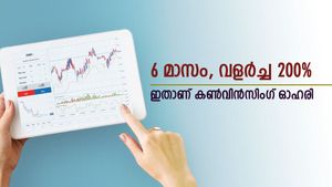 550 ശതമാനം ലാഭം നൽകിയ ഓഹരി, വില 200 രൂപയിൽ താഴെ, വളർച്ച തുടർന്നാൽ കീശ നിറയും