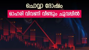 റിലയൻസും ബജാജും ചതിച്ചു, ഓഹരി വിപണിക്ക് ചുവപ്പിൽ അവസാനം, ഇടിവ് നാളേയും തുടരുമോ..?