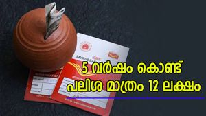 വമ്പൻ ലാഭം വേണോ? ഇവിടെ നിക്ഷേപിച്ചാൽ 5 വർഷം കൊണ്ട് പലിശ മാത്രം 12 ലക്ഷം കിട്ടും