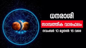 പുതിയ സംരംഭം തുടങ്ങും... ഈ രാശിക്കാർക്ക് അനുകൂല കാലമാണ്, അറിയാം സാമ്പത്തിക വാരഫലം