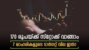എത്ര രൂപയ്ക്ക് ഈ സ്റ്റോക്ക് വാങ്ങാം?; അദാനി പോർട്ട് ഉൾപ്പെടെ 7 ഓഹരികളുടെ ടാർ​ഗറ്റ് വില അറിയാം.....