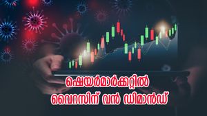  'വൈറസിന് വൻ ഡിമാൻഡ്', HMPV സ്ഥിരീകരണം, ഷെയർ മാർക്കറ്റിൽ കുതിച്ചുയർന്ന് ഹോസ്പിറ്റൽ സ്റ്റോക്ക്
