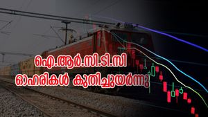  ഐ.ആർ.സി.ടി.സി ഓഹരികൾ കുതിച്ചുയർന്നു: നിലവിൽ 788 രൂപയിലെത്തി, ടാർ​ഗറ്റ് വില 900 രൂപ
