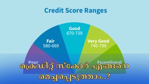 ക്രെഡിറ്റ് സ്കോർ കുറവായാൽ പണി കിട്ടും.. വായ്പ നിരസിക്കപ്പെട്ടേക്കാം; സ്കോ‍‍ർ എങ്ങനെ മെച്ചപ്പെടുത്താം?