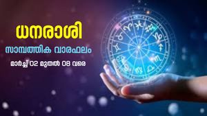 സാമ്പത്തികമായി ചിലനേട്ടങ്ങള്‍ ഉണ്ടാകുന്നതിനു സാധ്യത, ഗുണകരമായ ഒരു ആഴ്ചയാണ്.... അറിയാം സാമ്പത്തിക വാരഫലം