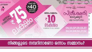 40 രൂപയ്ക്ക് 75 ലക്ഷം കിട്ടിയില്ലേ...? സ്ത്രീ ശക്തി ലോട്ടറി ഫലം എത്തി, നിങ്ങൾക്കാണോ ഒന്നാം സമ്മാനം?