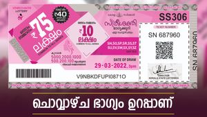 സ്ത്രീ ശക്തി ലോട്ടറി റിസൾട്ട്: ചൊവ്വാഴ്ചയും ഭാ​ഗ്യം ഉറപ്പാണ്, 75 ലക്ഷം നിങ്ങളുടെ അക്കൗണ്ടിലെത്തും