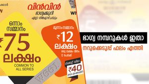 ഭാ​ഗ്യശാലികൾ ഇവിടെയുണ്ട്, ഇന്നത്തെ വിൻ വിൻ ലോട്ടറിയുടെ ഒന്നാം സമ്മാനം എറണാകുളം സ്വദേശിക്ക്...