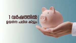 ഉയർന്ന പലിശയുള്ള എഫ്.ഡിയിൽ നിക്ഷേപിക്കാം, ഈ 6 ബാങ്കുകളെ മറന്നോ? പുതുക്കിയ പലിശ നിരക്കുകൾ ഇതാ