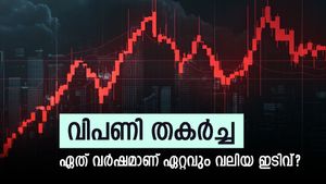  സെൻസെക്സും നിഫ്റ്റിയും കനത്ത ഇടിവിൽ: ചരിത്രത്തിലെ ഏറ്റവും വലിയ തകർച്ച ഇന്നാണോ? കണക്കുകൾ ഇതാ....