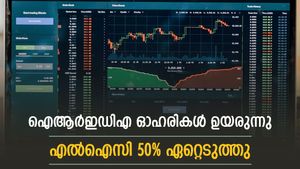 2,006 കോടി രൂപ സമാഹരിച്ച് ഐആർഇഡിഎ, എൽഐസിക്ക് 50% വിഹിതം ലഭിച്ചു: ഐആർഇഡിഎ ഓഹരികൾ ഉയർന്നു