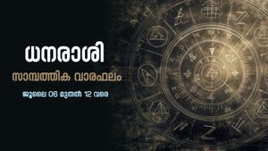 സാമ്പത്തിക സ്ഥിതിയില്‍ വളരെ ജാഗ്രത പാലിക്കുക, കടങ്ങള്‍ ഉണ്ടാകാതെ സൂക്ഷിക്കുക... അറിയാം സാമ്പത്തിക വാരഫലം 