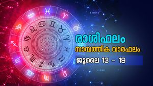 സാമ്പത്തിക നേട്ടങ്ങള്‍ കൈവരിക്കും, കച്ചവടക്കാര്‍ക്കു നേട്ടം; അറിയാം സാമ്പത്തിക വാരഫലം  
