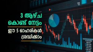 അൽപ്പം കാത്തിരുന്നാൽ മതി, ഈ 5 ഓഹരികൾ വാങ്ങാൻ ശുപാർശ, കൂടെക്കൂട്ടുന്നോ..?