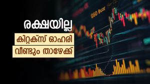 നിക്ഷേപകർ കൈ വിടുന്നു, ഇന്നും താഴേക്ക് വീണ് കിറ്റക്സ് ഓഹരി, മുന്നേറ്റം ഇനി എപ്പോൾ പ്രതീക്ഷിക്കാം..?