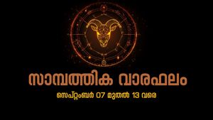 പണമിടപാടുകള്‍ വളരെ ശ്രദ്ധിച്ചു നടത്തുക, പാഴ്ചിലവുകള്‍ വര്‍ദ്ധിച്ചേക്കാം, അറിയാം സാമ്പത്തിക വാരഫലം