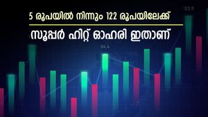2,163 ശതമാനം വളർച്ച, നിക്ഷേപകരുടെ സമ്പത്ത് വളർത്തി കൊളാബ് പ്ലാറ്റ്ഫോംസ്‌ ഓഹരി, നിങ്ങളുടെ കയ്യിലുണ്ടോ..?