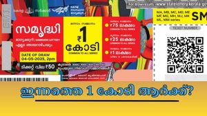 Samrudhi SM-24 Lottery: ഞായറാഴ്ചയിലെ കോടീശ്വരൻ നിങ്ങളാണോ? ഇന്നത്തെ നറുക്കെടുപ്പ് ഫലം ഇതാ